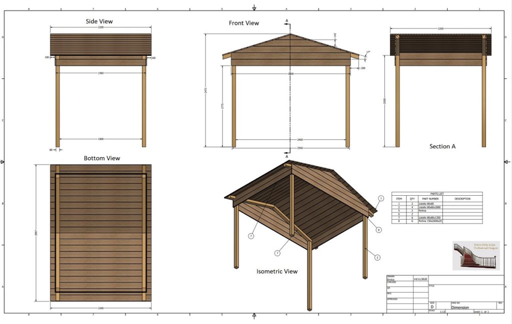 Best Furniture Designer England